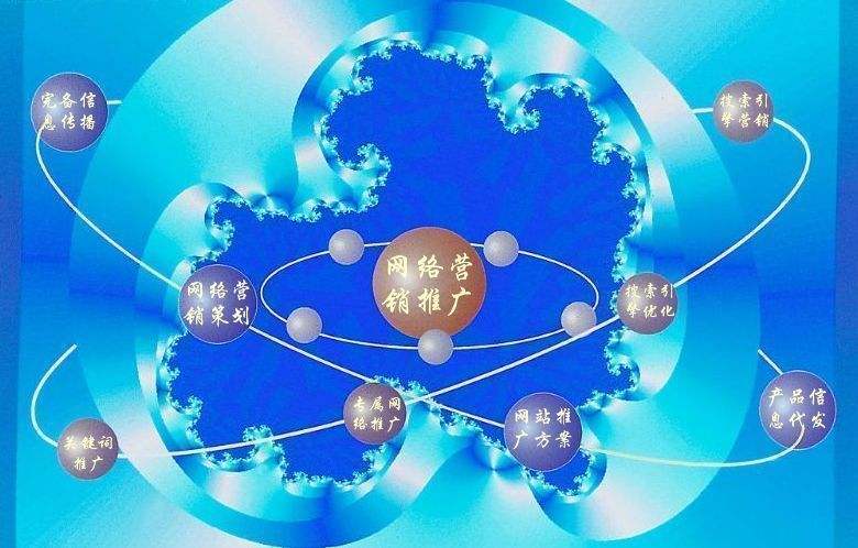 仁兴镇新媒体运营企业需要掌握的网络推广技巧有哪些